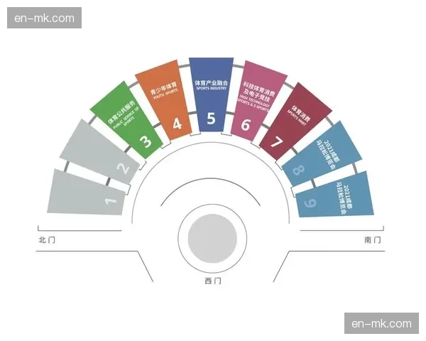 市场主体正在重塑竞赛质量评估维度 引导校园体育走向品质运营